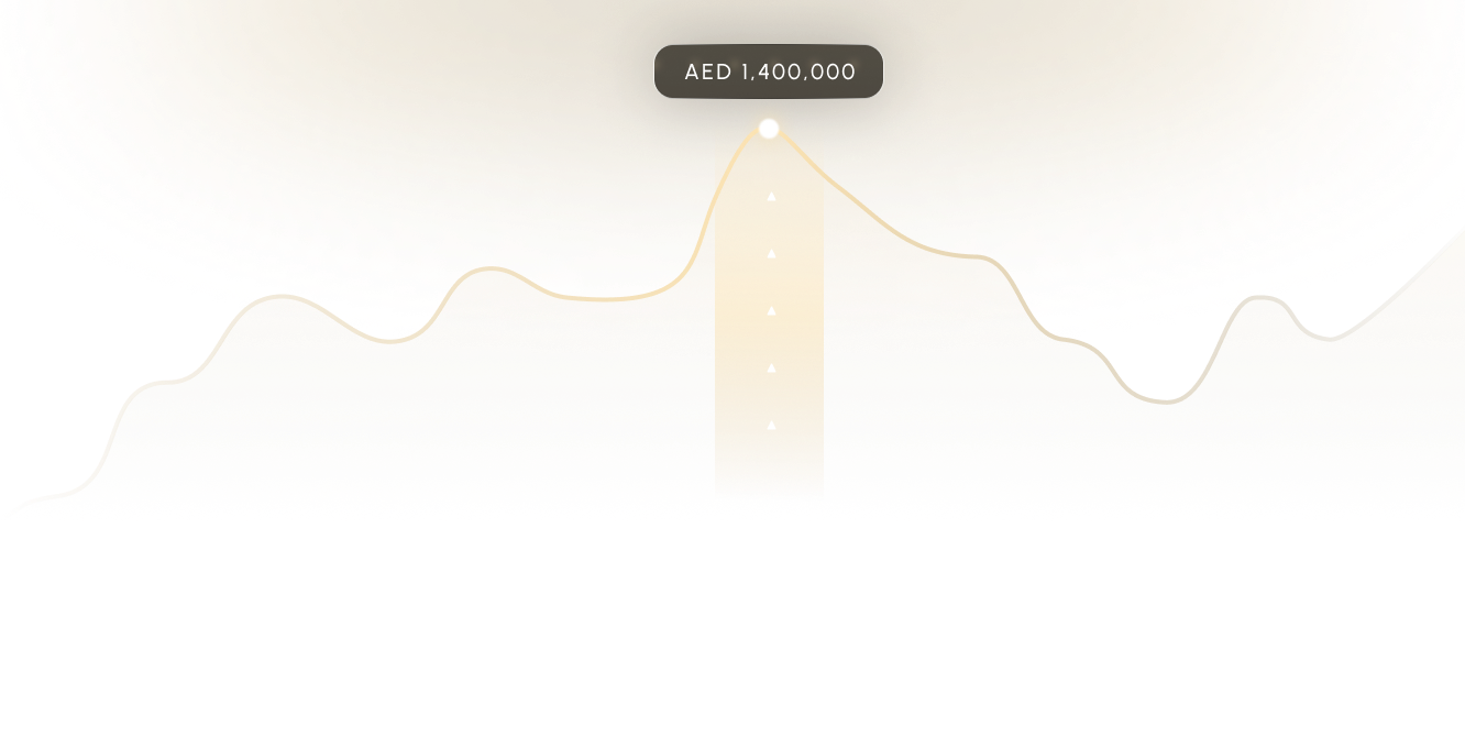 AI-Powered Valuations