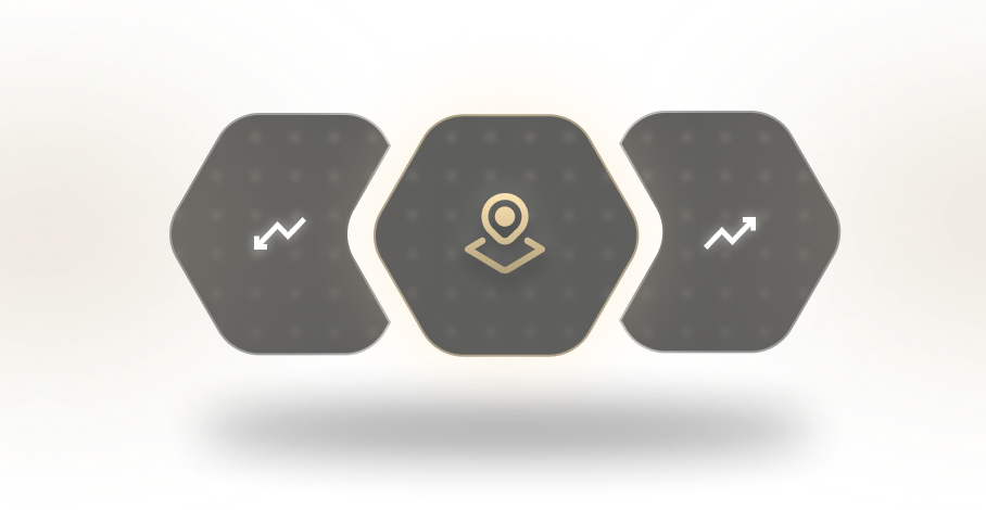 Compare Community Performance